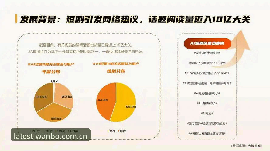 万博体育官网安全入口详解与行业趋势分析